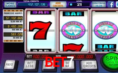 Descubra o Mundo do Cassino Online com bet7